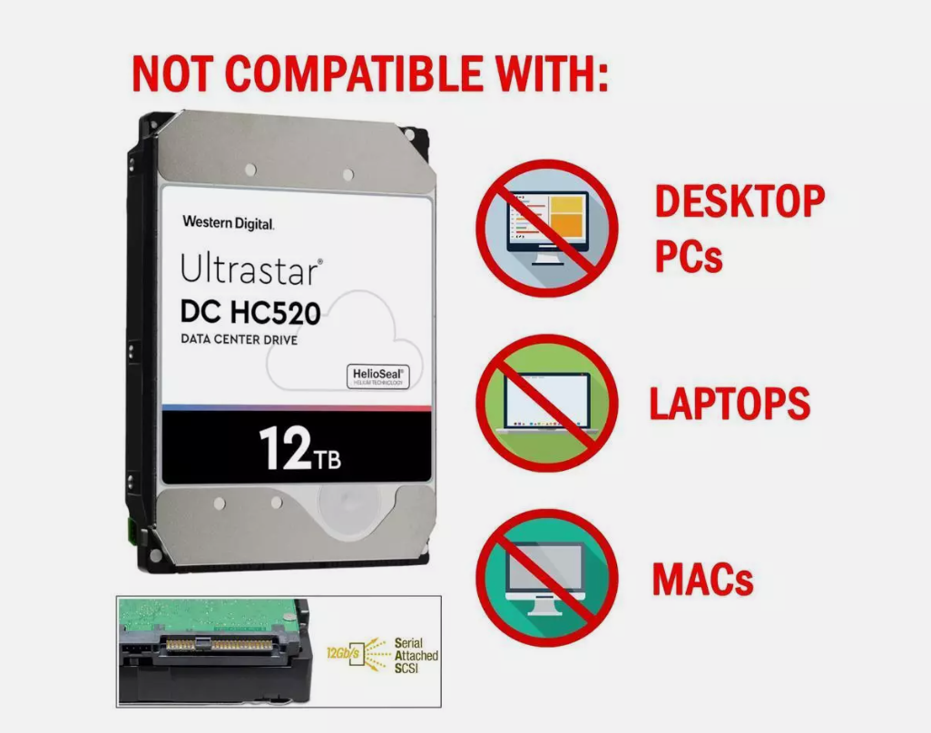 WD HUH721212AL5200 12tb DC Hc520 7200 RPM SAS 6.0gb/s 3.5" Server Drive