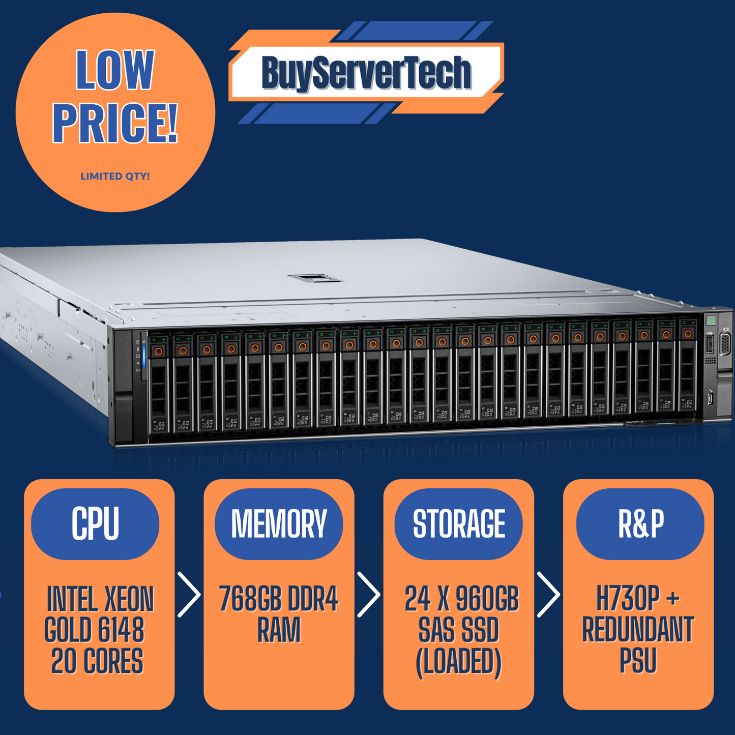 Dell PowerEdge R740XD | 2x Xeon Gold 6148 | 768GB RAM | 24TB SATA | H730P | R2