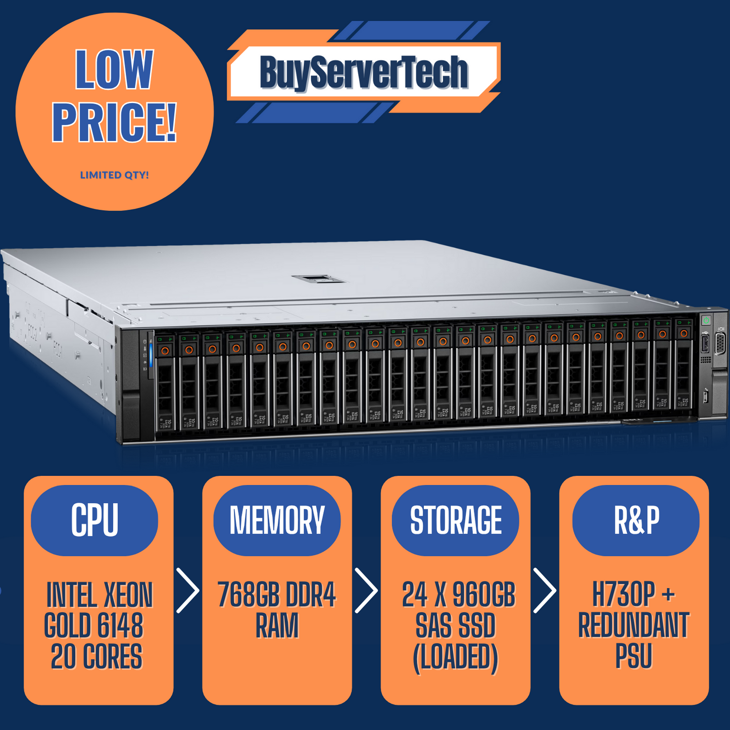 Dell PowerEdge R740XD | 2x Xeon Gold 6148 | 768GB RAM | 24TB SATA | H730P | R2