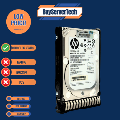 HP 1TB 6G SAS 7.2K SFF SC MDL G8 G9 HDD 652749-B21 653954-001 2.5 drive W/ Tray